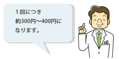 施術費用